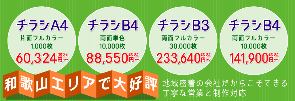 和歌山エリアで大好評。地域密着の会社だからこそできる丁寧な営業と制作対応