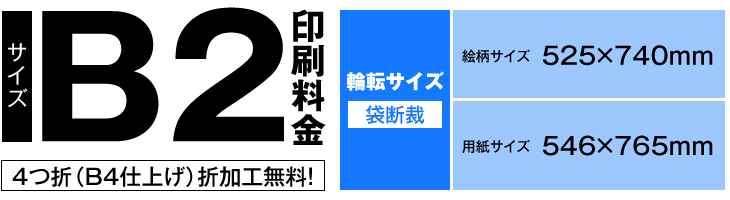 B2サイズ印刷内容
