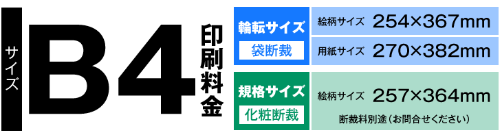 B4サイズ印刷内容