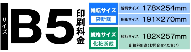 B5サイズ印刷内容