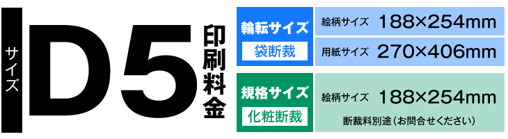 D5サイズ印刷内容